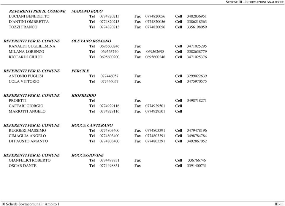Cell 3471025376 REFERENTI PER IL COMUNE PERCILE ANTONIO PUGLISI 077446057 Fax Cell 3299022639 COLA VITTORIO 077446057 Fax Cell 3475970575 REFERENTI PER IL COMUNE RIOFREDDO PROIETTI Fax Cell