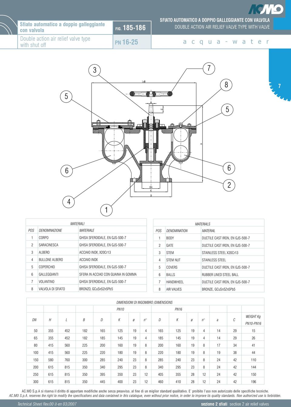 MATERIAL 1 CORPO GHISA SFEROIDALE, EN GJS-500-7 1 BODY DUCTILE CAST IRON, EN GJS-500-7 2 SARACINESCA GHISA SFEROIDALE, EN GJS-500-7 2 GATE DUCTILE CAST IRON, EN GJS-500-7 3 ALBERO ACCIAIO INOX,