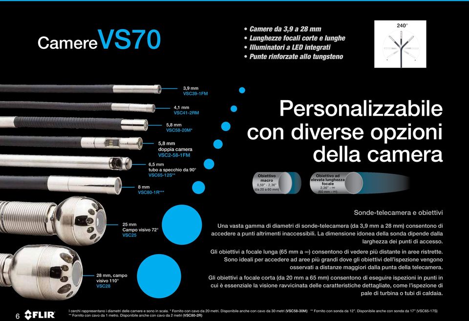 2,36 - (60 mm - ) Sonde-telecamera e obiettivi 28 mm, campo visivo 110 VSC28 25 mm Campo visivo 72 VSC25 Una vasta gamma di diametri di sonde-telecamera (da 3,9 mm a 28 mm) consentono di accedere a