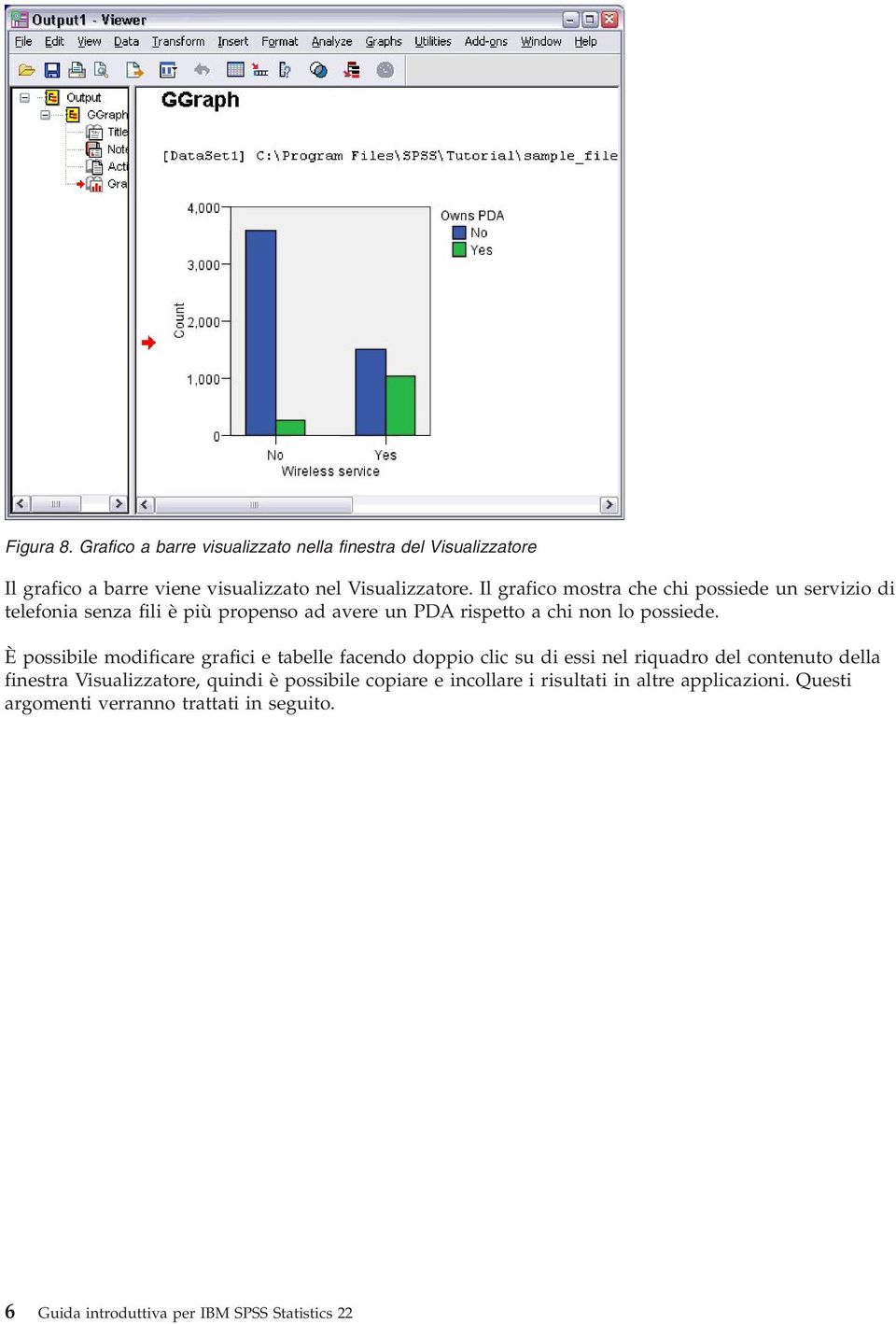 È possibile modificare grafici e tabelle facendo doppio clic su di essi nel riquadro del contenuto della finestra Visualizzatore, quindi è