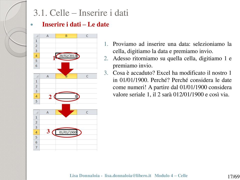 Adesso ritorniamo su quella cella, digitiamo 1 e premiamo invio. 3. Cosa è accaduto?