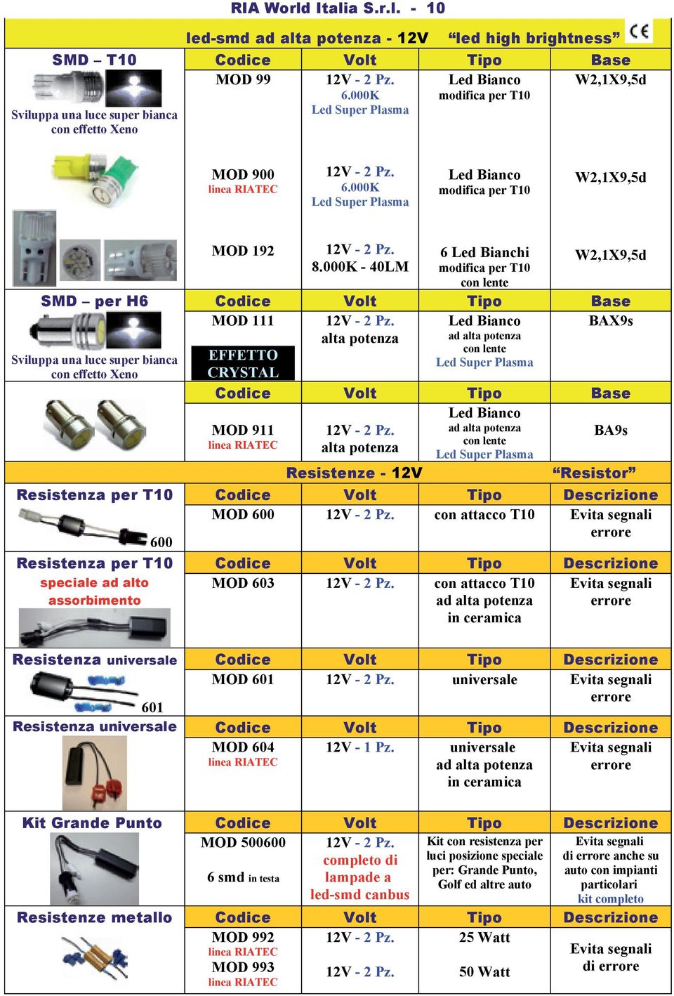 000K Led Super Plasma Led Bianco modifica per T10 SMD per H6 Sviluppa una luce super bianca Resistenza per T10 600 Resistenza per T10 speciale ad alto assorbimento MOD 192-2 Pz. 6 8.