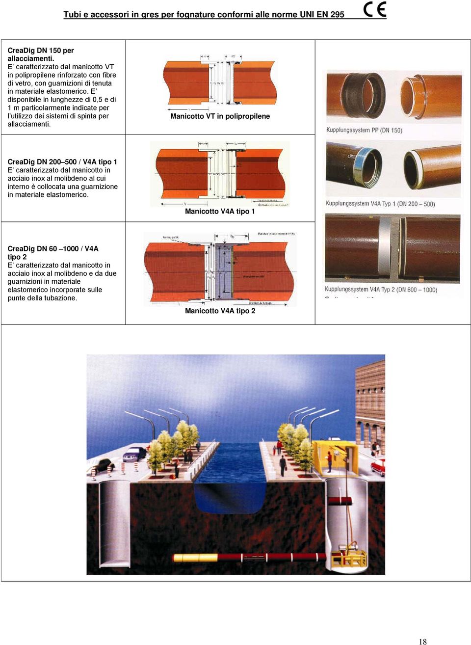 Manicotto VT in polipropilene CreaDig DN 200 500 / V4A tipo 1 E caratterizzato dal manicotto in acciaio inox al molibdeno al cui interno è collocata una guarnizione in materiale