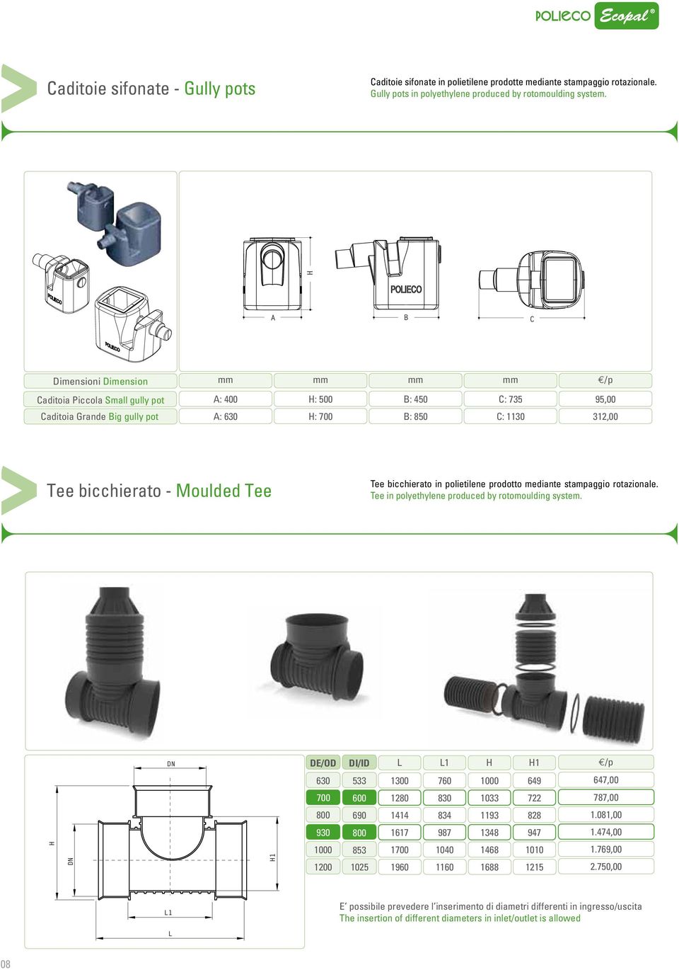 polietilene prodotto mediante stampaggio rotazionale. Tee in polyethylene produced by rotomoulding system.