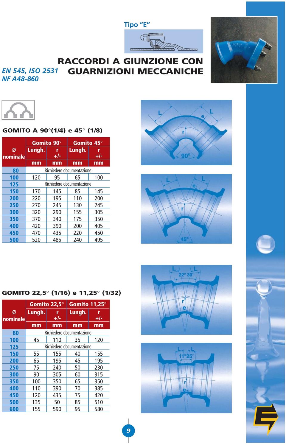 350 400 420 390 200 405 450 470 435 220 450 500 520 485 240 495 GOMITO 22,5 (1/16) e 11,25 (1/32) Gomito 22,5 Gomito 11,25 Ø nominale Lungh. r +/- Lungh.