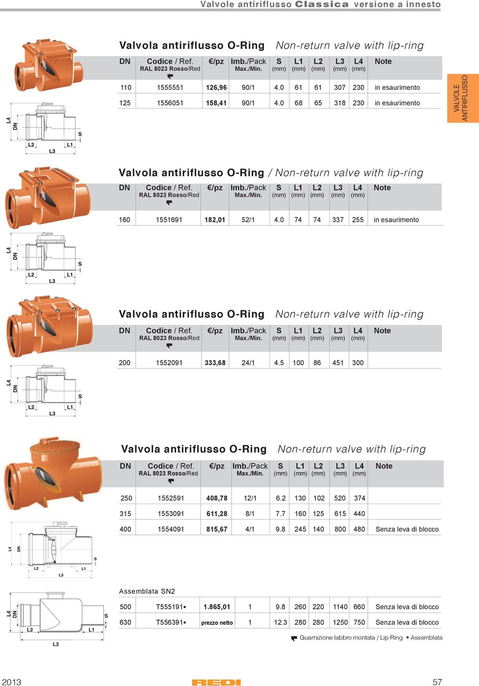 0 74 74 337 255 in esaurimento Valvola antiriflusso O-Ring Non-return valve with lip-ring 200 1552091 333,68 24/1 4.