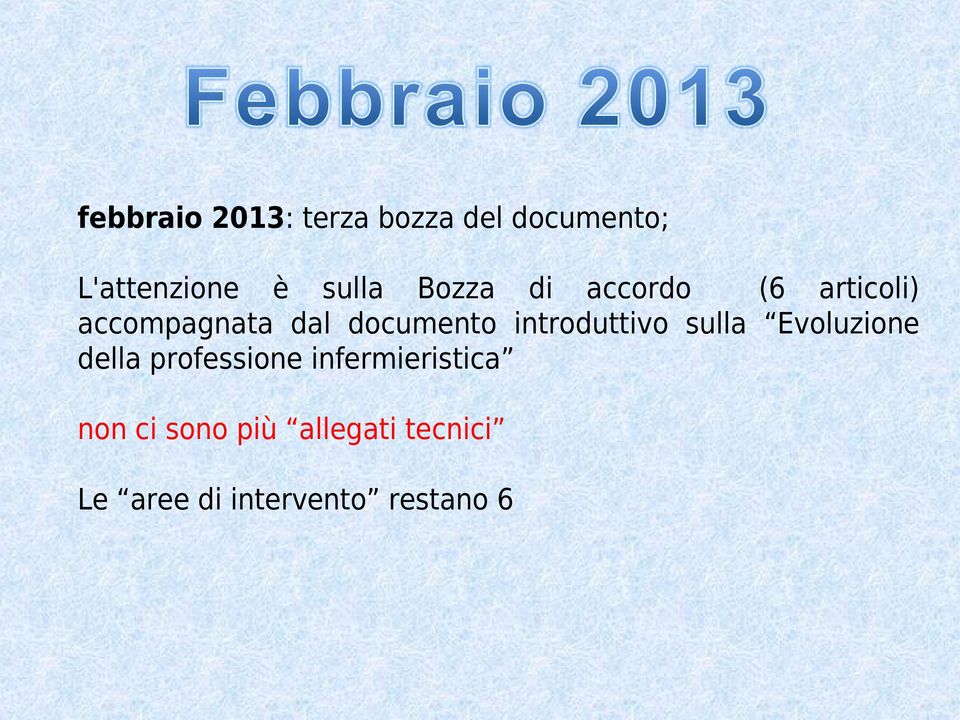 documento introduttivo sulla Evoluzione della professione