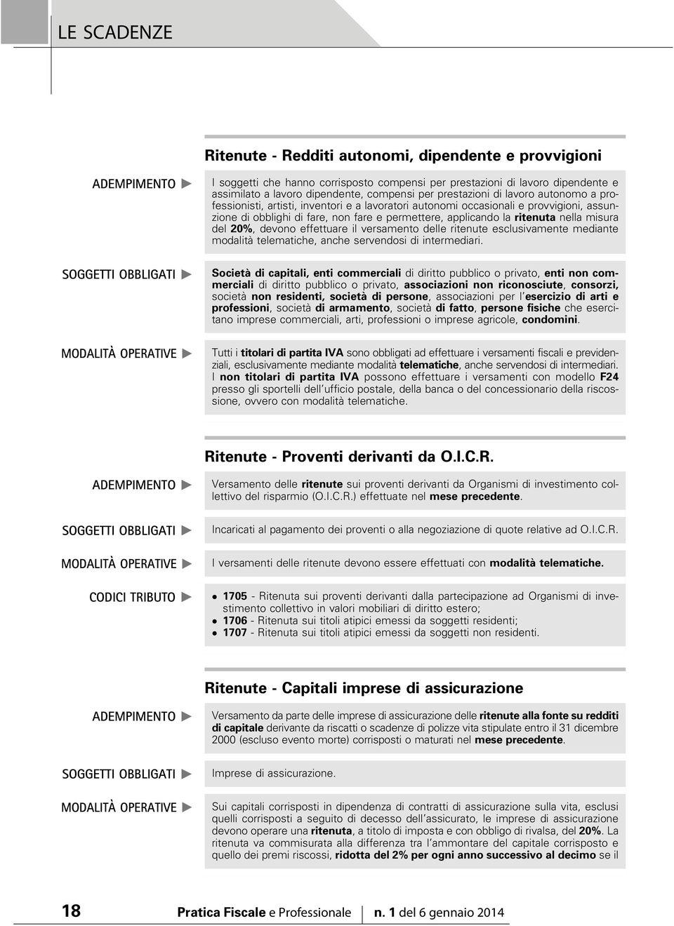 permettere, applicando la ritenuta nella misura del 20%, devono effettuare il versamento delle ritenute esclusivamente mediante modalità telematiche, anche servendosi di intermediari.