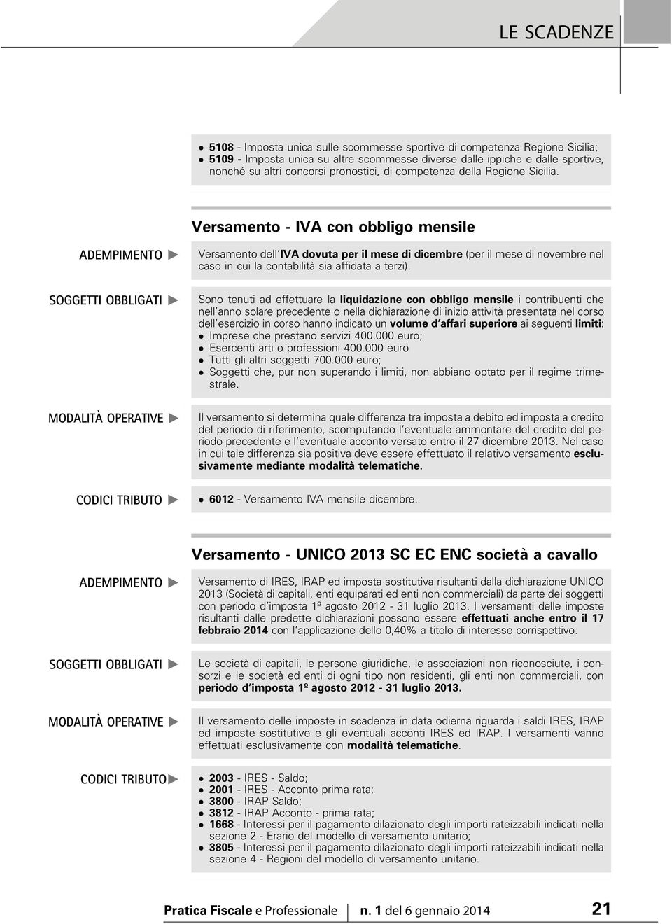 Versamento - IVA con obbligo mensile SOGGETTI OBBLIGATI " MODALITÀ OPERATIVE " CODICI TRIBUTO " Versamento dell IVA dovuta per il mese di dicembre (per il mese di novembre nel caso in cui la