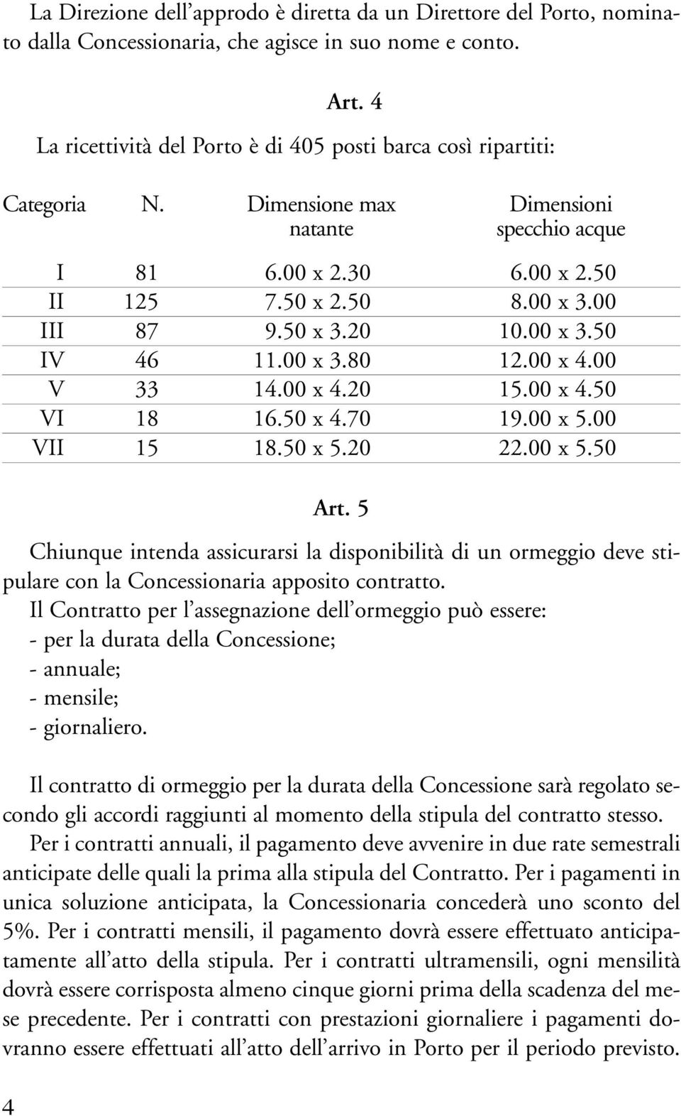 50 x 3.20 10.00 x 3.50 IV 46 11.00 x 3.80 12.00 x 4.00 V 33 14.00 x 4.20 15.00 x 4.50 VI 18 16.50 x 4.70 19.00 x 5.00 VII 15 18.50 x 5.20 22.00 x 5.50 Art.