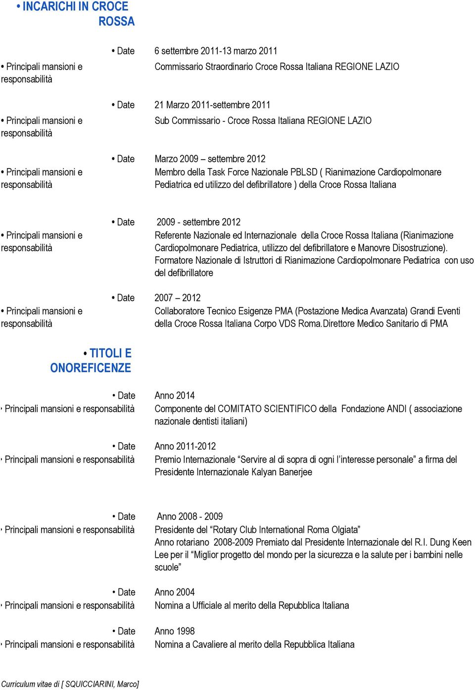 settembre 2012 Referente Nazionale ed Internazionale della Croce Rossa Italiana (Rianimazione Cardiopolmonare Pediatrica, utilizzo del defibrillatore e Manovre Disostruzione).