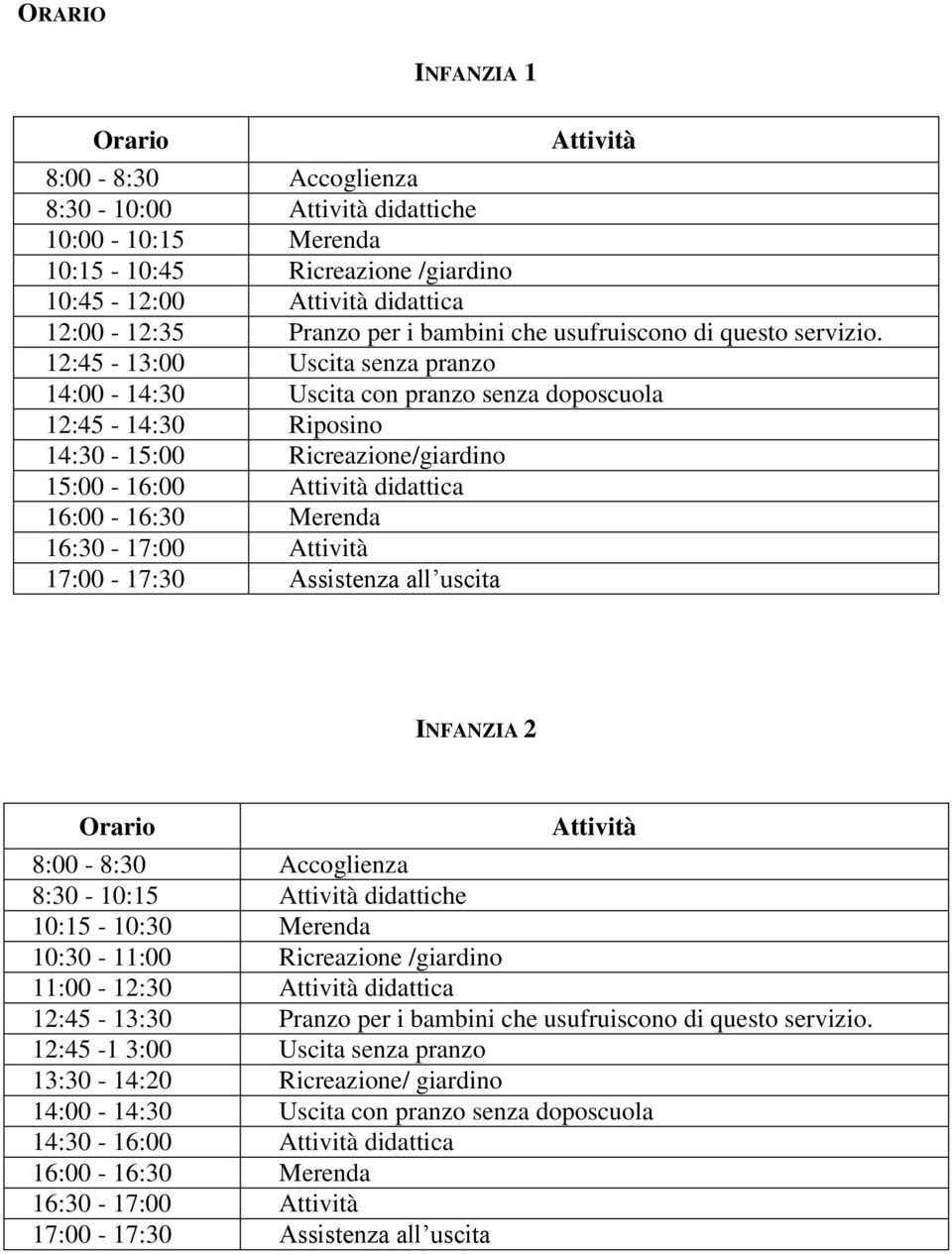 12:45-13:00 Uscita senza pranzo 14:00-14:30 Uscita con pranzo senza doposcuola 12:45-14:30 Riposino 14:30-15:00 Ricreazione/giardino 15:00-16:00 Attività didattica 16:00-16:30 Merenda 16:30-17:00