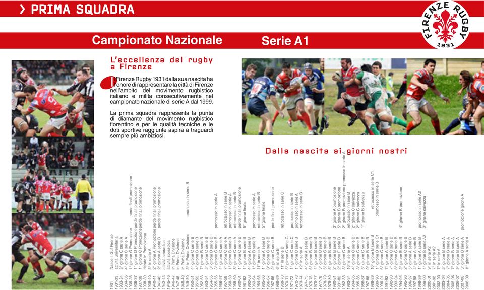 La prima squadra rappresenta la punta di diamante del movimento rugbistico fiorentino e per le qualità tecniche e le doti sportive raggiunte aspira a traguardi sempre più ambiziosi.