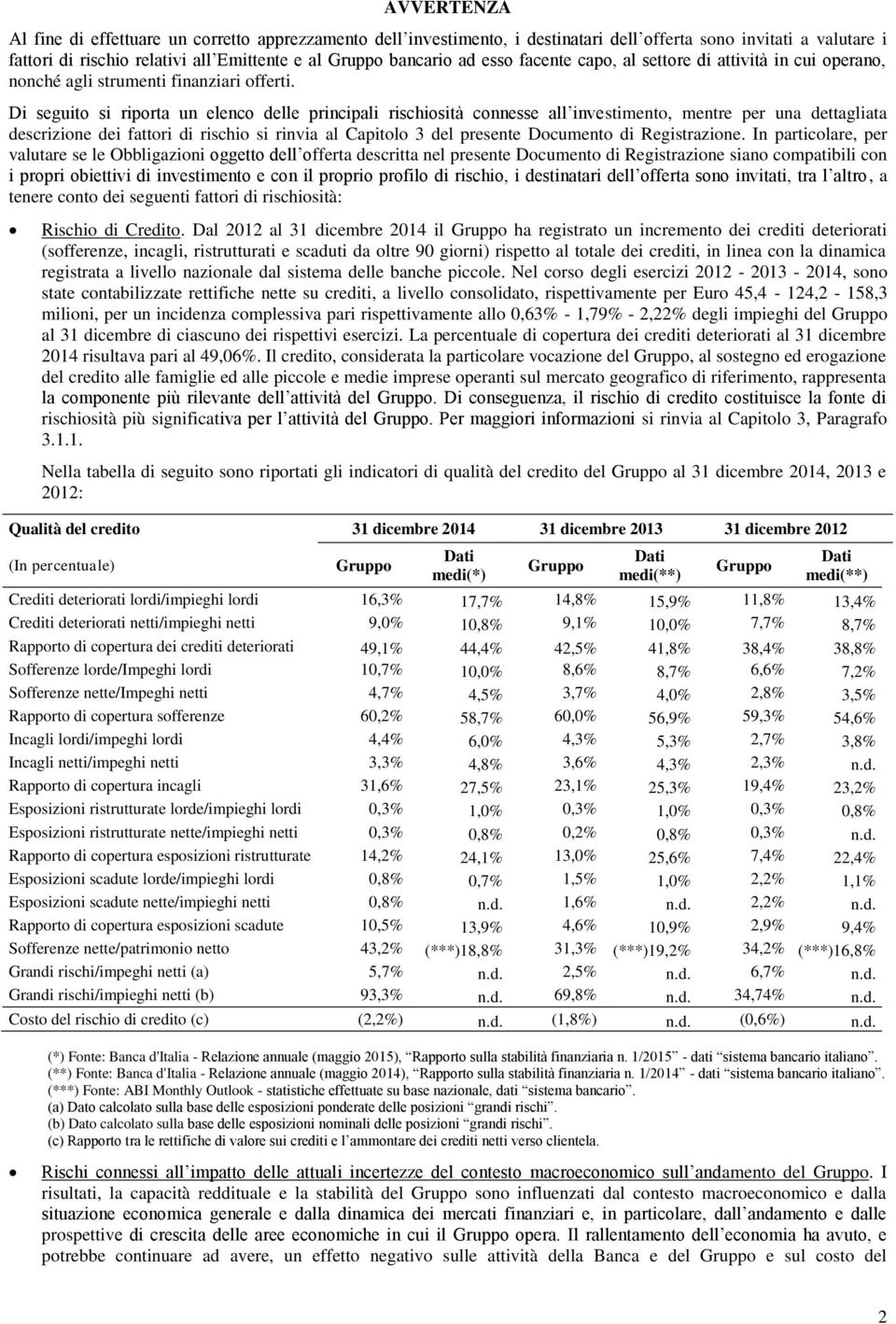 Di seguito si riporta un elenco delle principali rischiosità connesse all investimento, mentre per una dettagliata descrizione dei fattori di rischio si rinvia al Capitolo 3 del presente Documento di