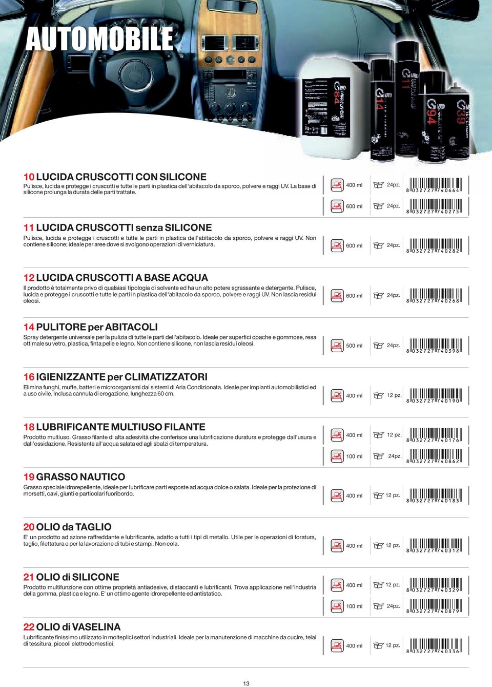 8 032727 740664 600 ml 8 032727 740275 11 LUCIDA CRUSCOTTI senza SILICONE Pulisce, lucida e protegge i cruscotti e tutte le parti in plastica dell'abitacolo da sporco, polvere e raggi UV.