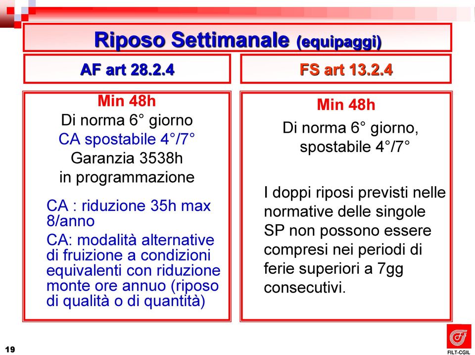 max 8/anno CA: modalità alternative di fruizione a condizioni equivalenti con riduzione monte ore annuo (riposo di