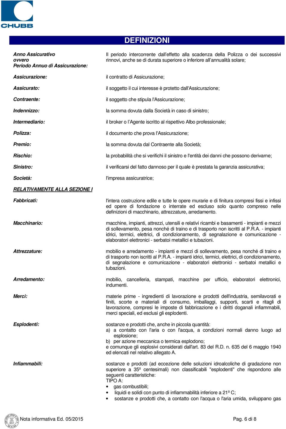 interesse è protetto dall'assicurazione; il soggetto che stipula l'assicurazione; la somma dovuta dalla Società in caso di sinistro; il broker o l Agente iscritto al rispettivo Albo professionale; il