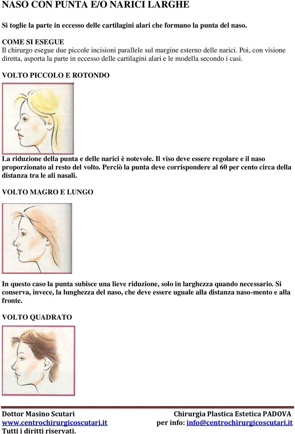 Poi, con visione diretta, asporta la parte in eccesso delle cartilagini alari e le modella secondo i casi. VOLTO PICCOLO E ROTONDO La riduzione della punta e delle narici è notevole.