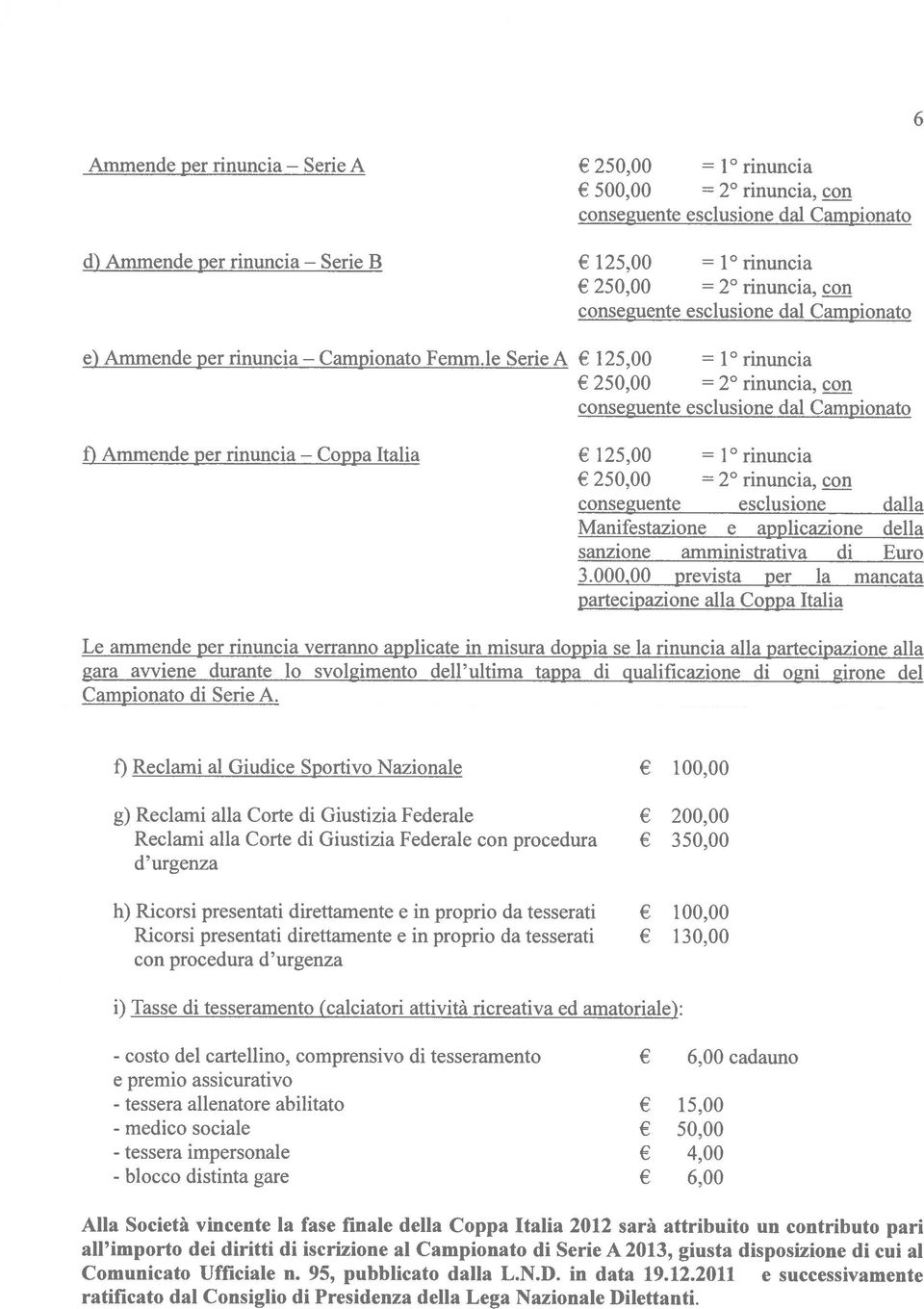 le Serie A 125,00 = 1 rinuncia 25 0,00 = 2 rinuncia, con conseguente esciusione dal Campionato Italia 125,00 = 10 rinuncia 250,00 = 2 rinuncia, con conseguente esciusione dalla Manifestazione e