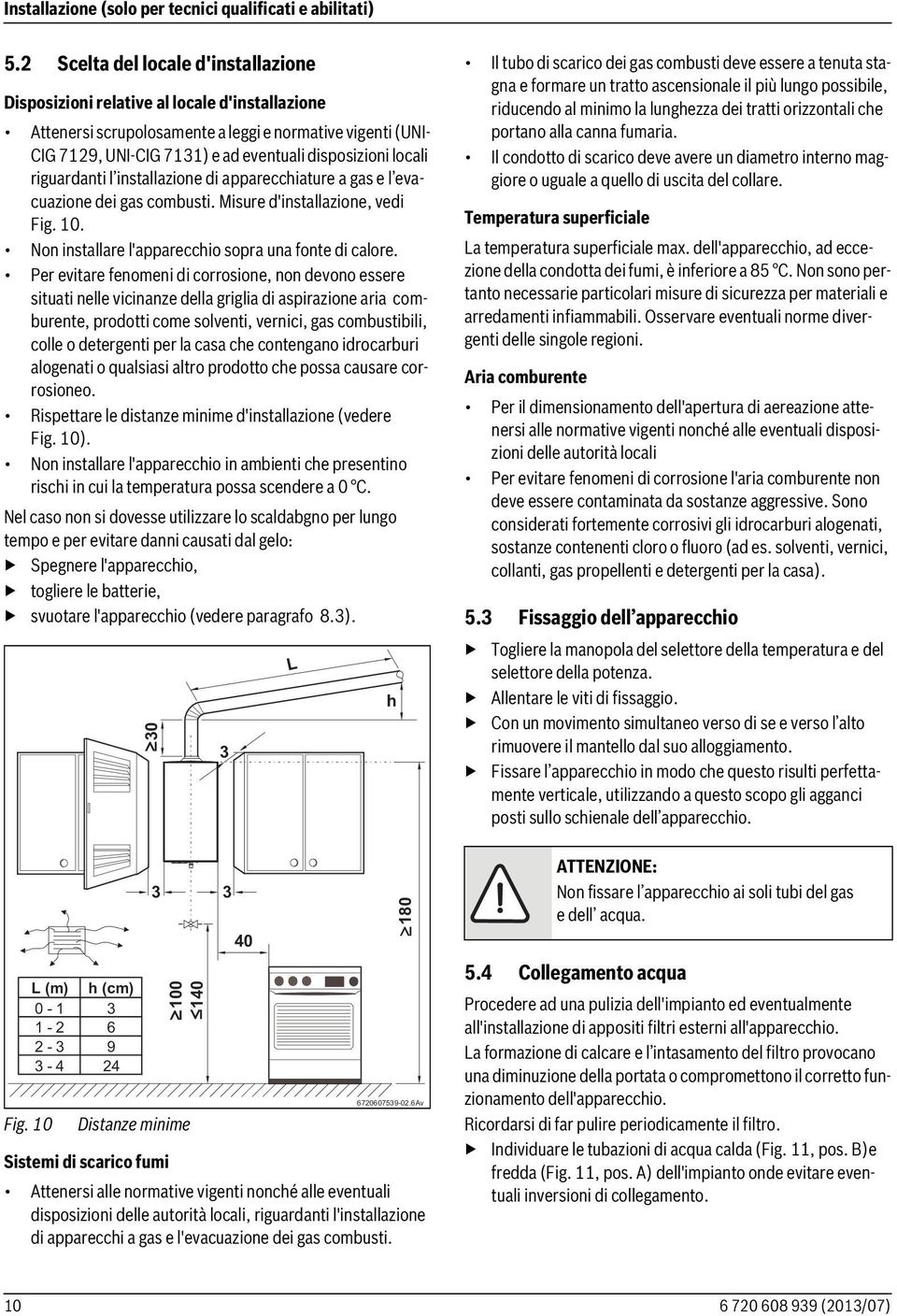 locali riguardanti l installazione di apparecchiature a gas e l evacuazione dei gas combusti. Misure d'installazione, vedi Fig. 10. Non installare l'apparecchio sopra una fonte di calore.