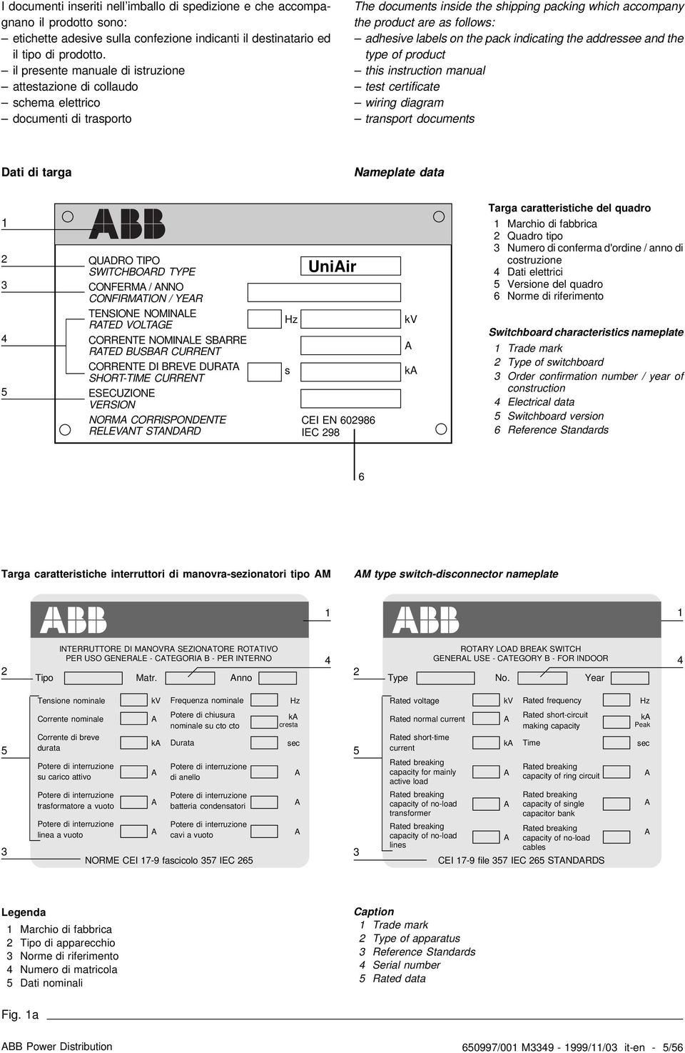 labels on the pack indicating the addressee and the type of product this instruction manual test certificate wiring diagram transport documents Dati di targa Nameplate data 1 2 4 5 QUADRO TIPO