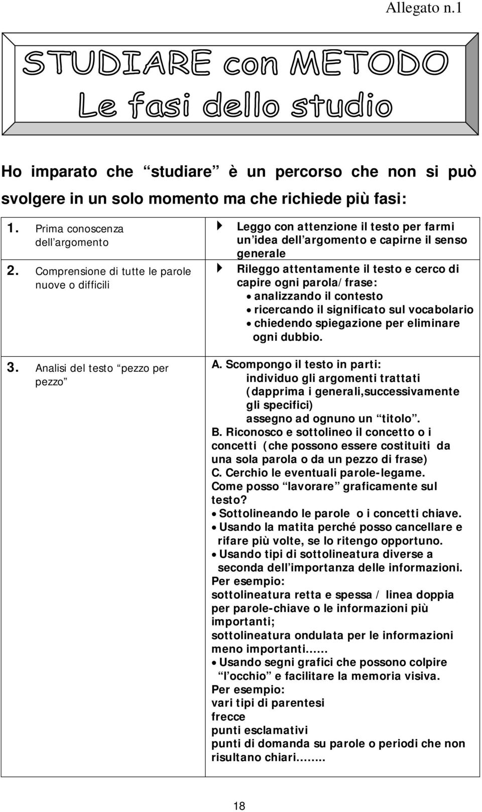 cotesto ricercado il sigificato sul vocabolario chiededo spiegazioe per elimiare ogi dubbio. A.