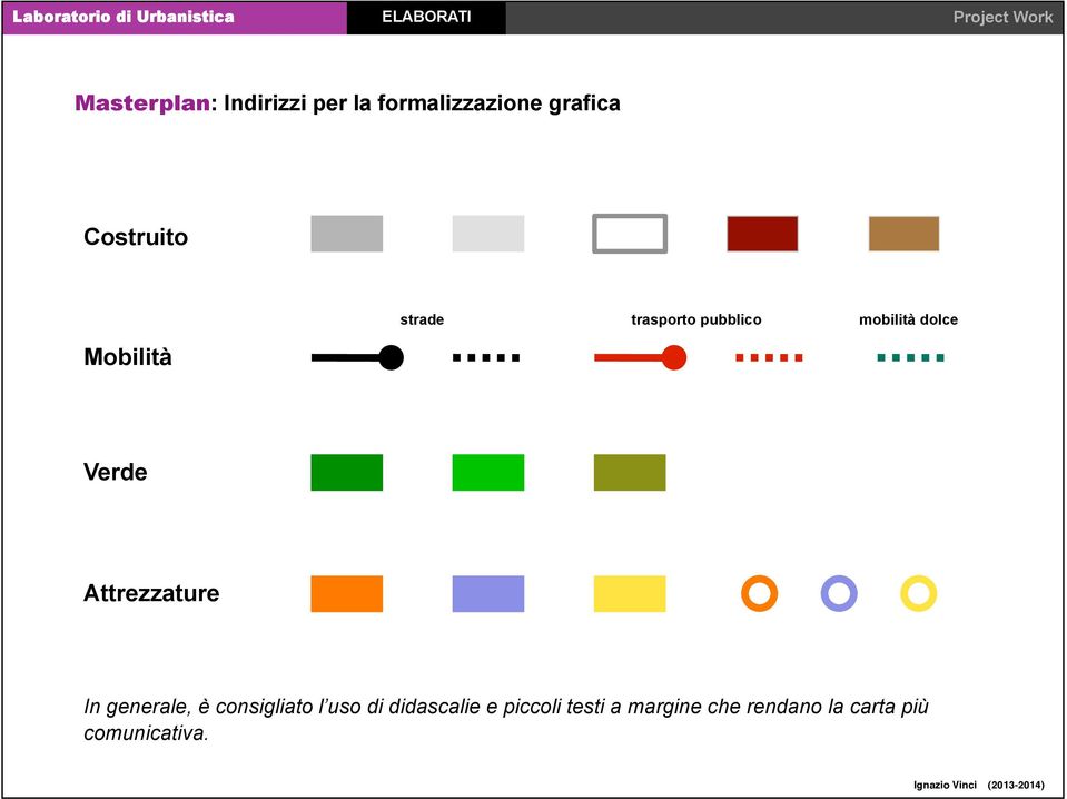 Verde Attrezzature In generale, è consigliato l uso di