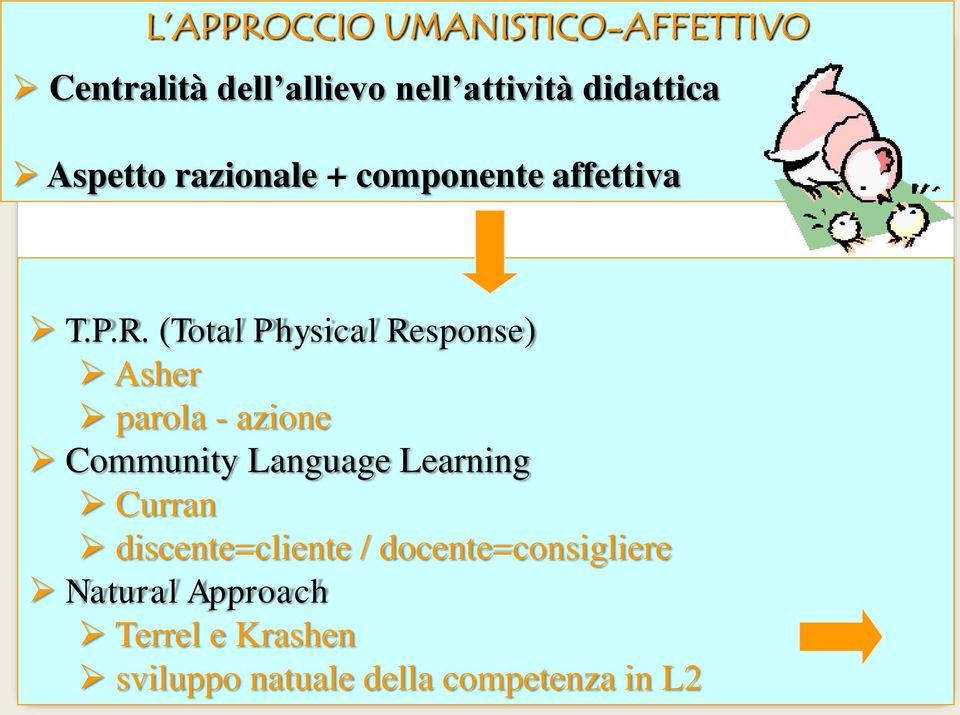 (Total Physical Response) Asher parola - azione Community Language Learning