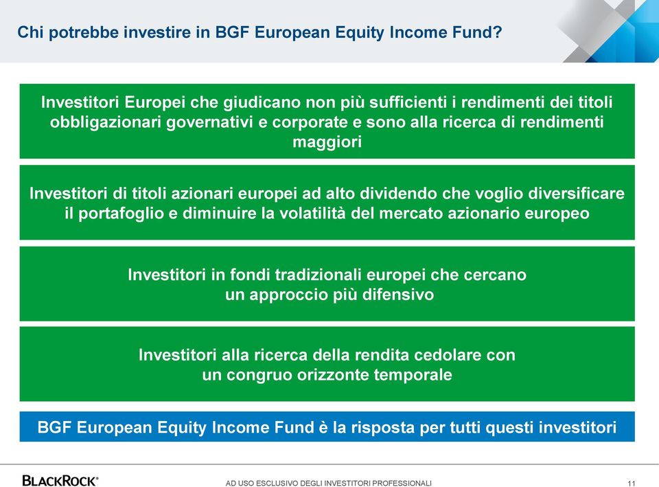 Investitori di titoli azionari europei ad alto dividendo che voglio diversificare il portafoglio e diminuire la volatilità del mercato azionario europeo Investitori