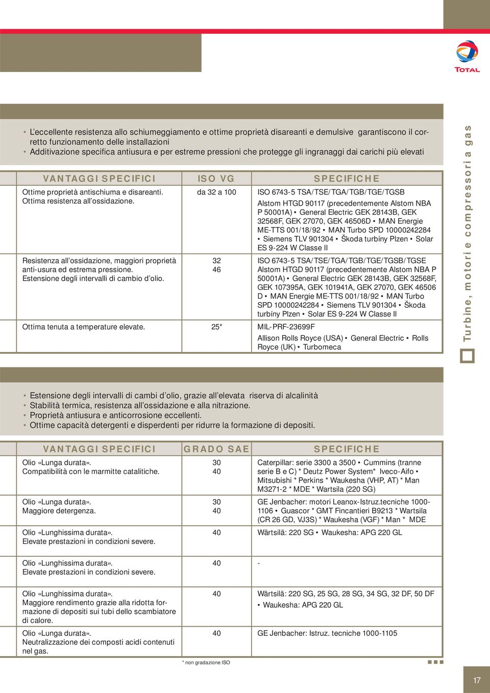 Resistenza all ossidazione, maggiori proprietà anti-usura ed estrema pressione. Estensione degli intervalli di cambio d olio.