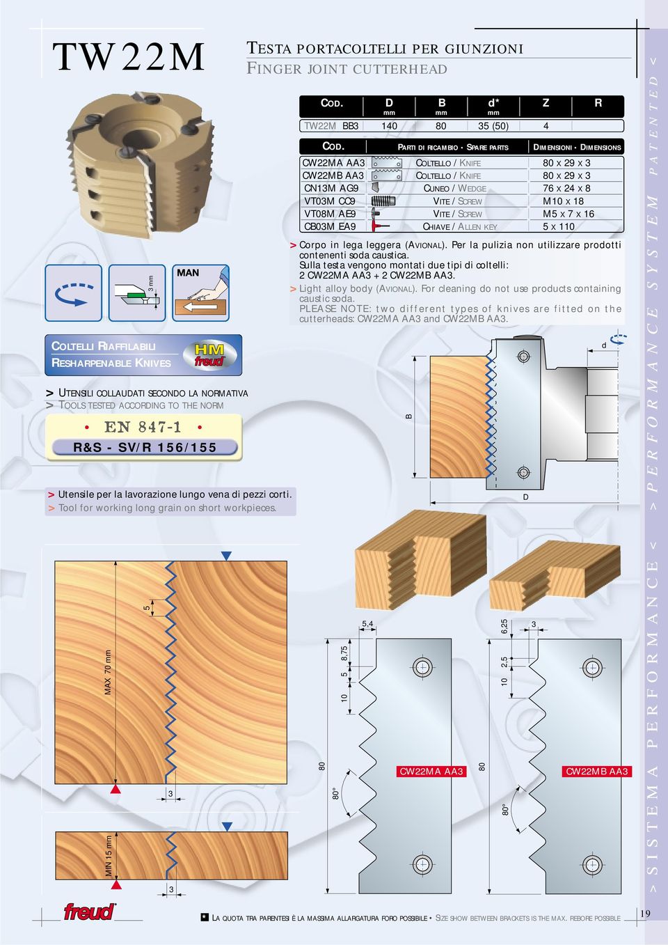 PARTI DI RICAMIO SPARE PARTS DIMENSIONI DIMENSIONS CWMA AA COLTELLO / KNIFE 80 X 29 X CWM AA COLTELLO / KNIFE 80 X 29 X CN1M AG9 CUNEO / WEDGE 76 X 2 X 8 VT0M CC9 VITE / SCREW M X 18 VT08M AE9 VITE /