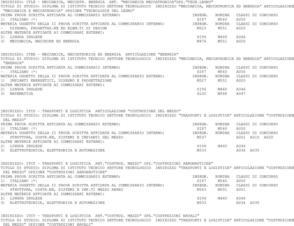 PROGETTAZIONE M527 M551 A020 3) MATEMATICA SL32 M568 A047 INDIRIZZO: ITCS - TRASPORTI E LOGISTICA ARTICOLAZIONE "COSTRUZIONE DEL MEZZO" TITOLO DI STUDIO: DIPLOMA DI ISTITUTO TECNICO SETTORE