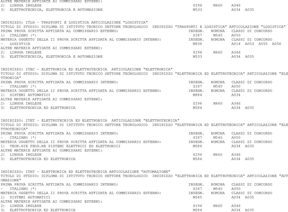 ED ELETTROTECNICA" ARTICOLAZIONE "ELE TTRONICA" 1) SISTEMI AUTOMATICI M884 A034 3) ELETTROTECNICA ED ELETTRONICA M584 A034 A035 INDIRIZZO: ITET - ELETTROTECNICA ED ELETTRONICA ARTICOLAZIONE