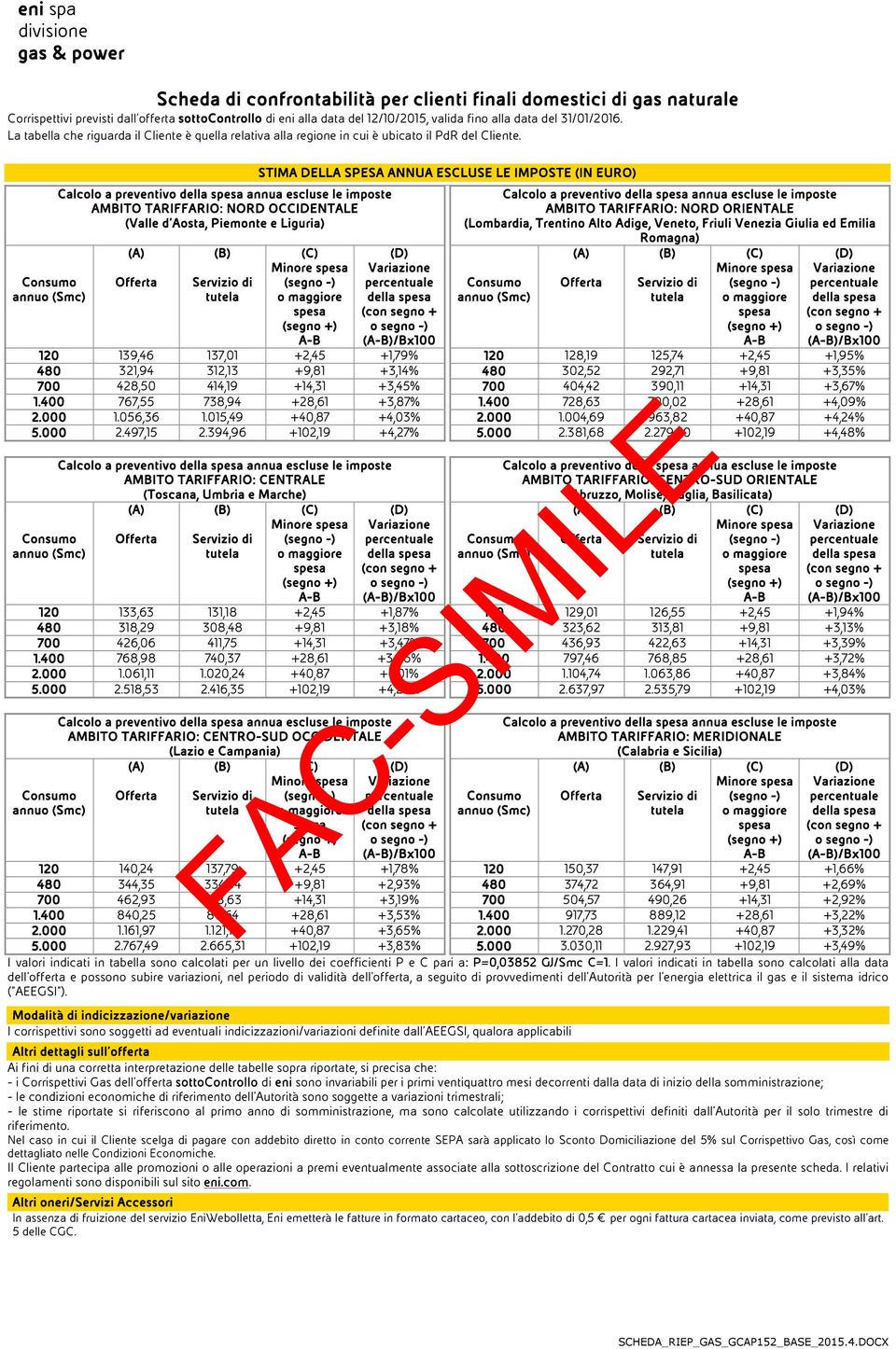 Consumo annuo (Smc) AMBITO TARIFFARIO: NORD OCCIDENTALE (Valle d Aosta, Piemonte e Liguria) Offerta Servizio di tutela STIMA DELLA SPESA ANNUA ESCLUSE LE IMPOSTE (IN EURO) Minore spesa (segno -) o