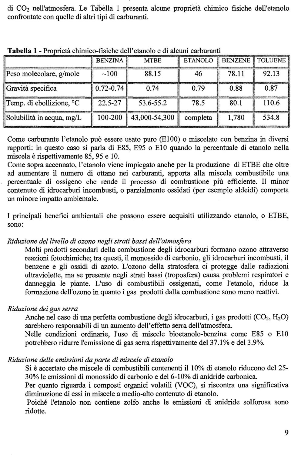 88 TOLUENE 1 92.13 0.87 Temp, di ebollizione, C 22.5-27 53.6-55.2 78.5 80.1 110.6 Solubilità in acqua, mg/l 100-200 43,000-54,300 completa 1,780 534.