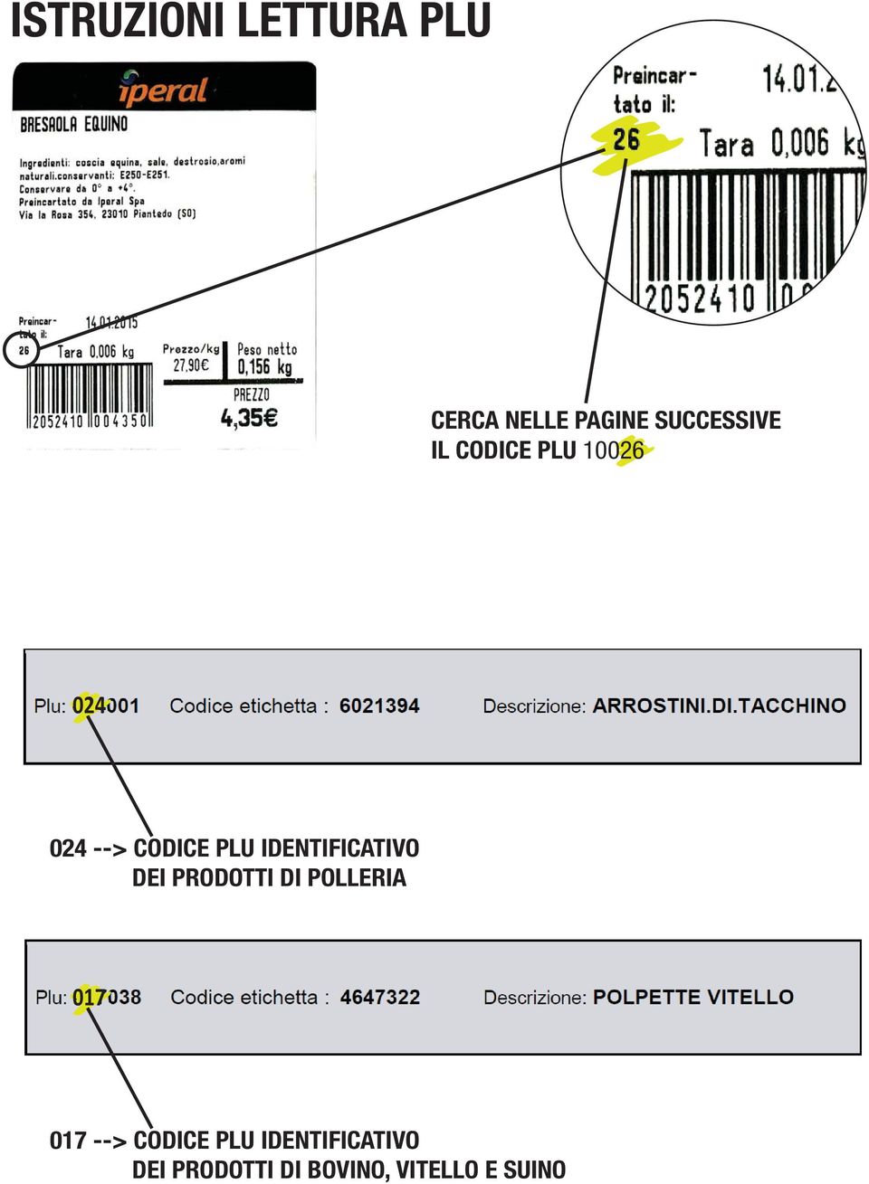 IDENTIFICATIVO DEI PRODOTTI DI POLLERIA 017 017 -->