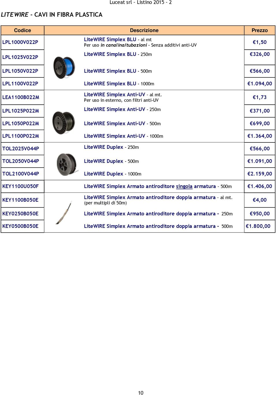 Per uso in esterno, con filtri anti-uv 1,73 LPL1025P022M LiteWIRE Simplex Anti-UV - 250m 371,00 LPL1050P022M LiteWIRE Simplex Anti-UV - 500m 699,00 LPL1100P022M LiteWIRE Simplex Anti-UV - 1000m 1.