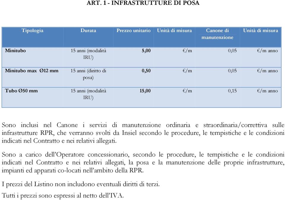 infrastrutture RPR, che verranno svolti da Insiel secondo le procedure, le tempistiche e le condizioni indicati nel Contratto e nei relativi allegati.