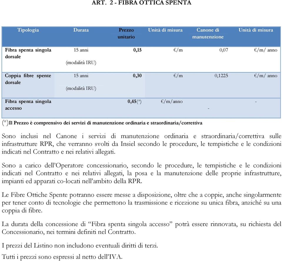 straordinaria/correttiva Sono inclusi nel Canone i servizi di manutenzione ordinaria e straordinaria/correttiva sulle infrastrutture RPR, che verranno svolti da Insiel secondo le procedure, le