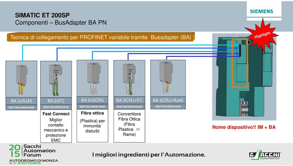 Fibra ottica (Plastica) per immunita disturbi BA SCRJ+FC Convertitore Fibra Ottica (Fibra Plastica Rame) BA SCRJ+RJ45