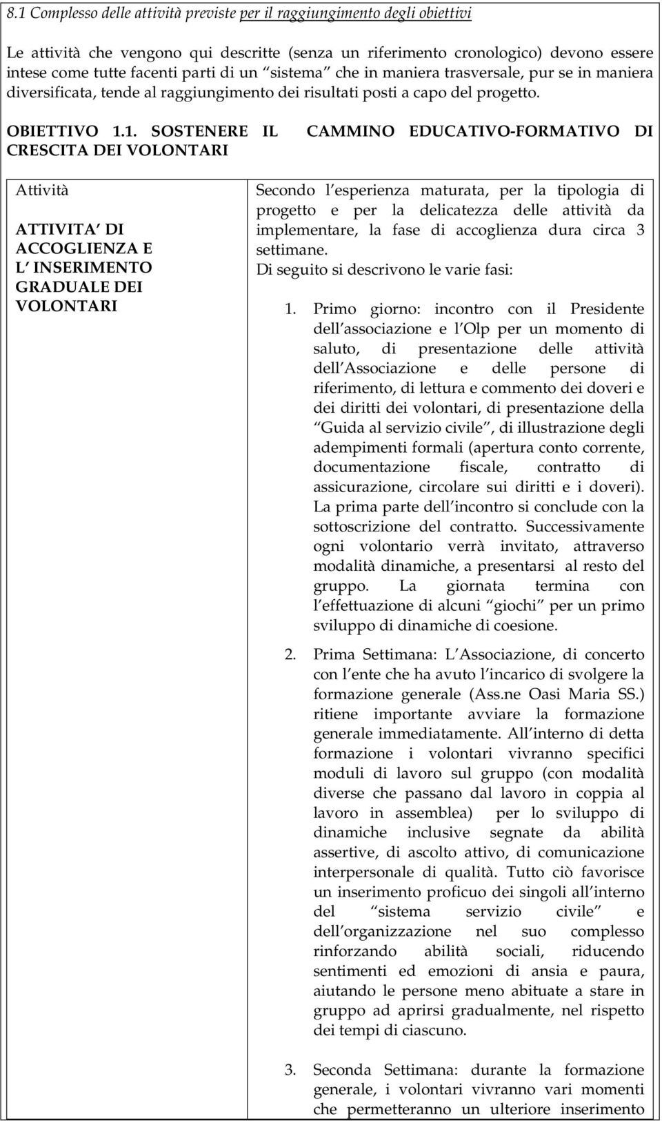 1. SOSTENERE IL CRESCITA DEI VOLONTARI CAMMINO EDUCATIVO-FORMATIVO DI Attività ATTIVITA DI ACCOGLIENZA E L INSERIMENTO GRADUALE DEI VOLONTARI Secondo l esperienza maturata, per la tipologia di