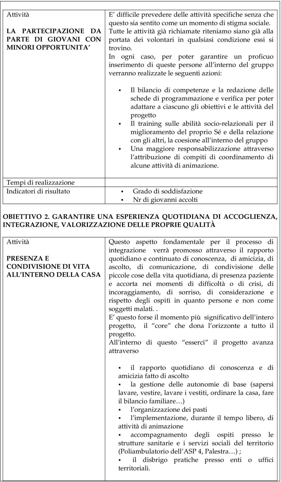 In ogni caso, per poter garantire un proficuo inserimento di queste persone all interno del gruppo verranno realizzate le seguenti azioni: Il bilancio di competenze e la redazione delle schede di