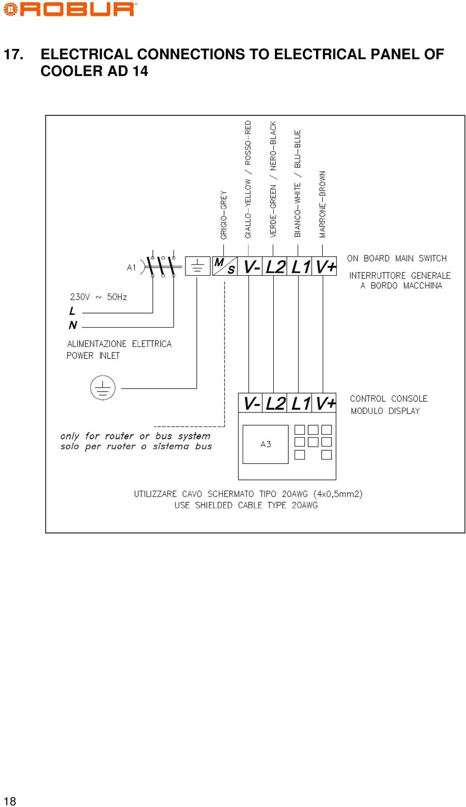 ELECTRICAL PANEL