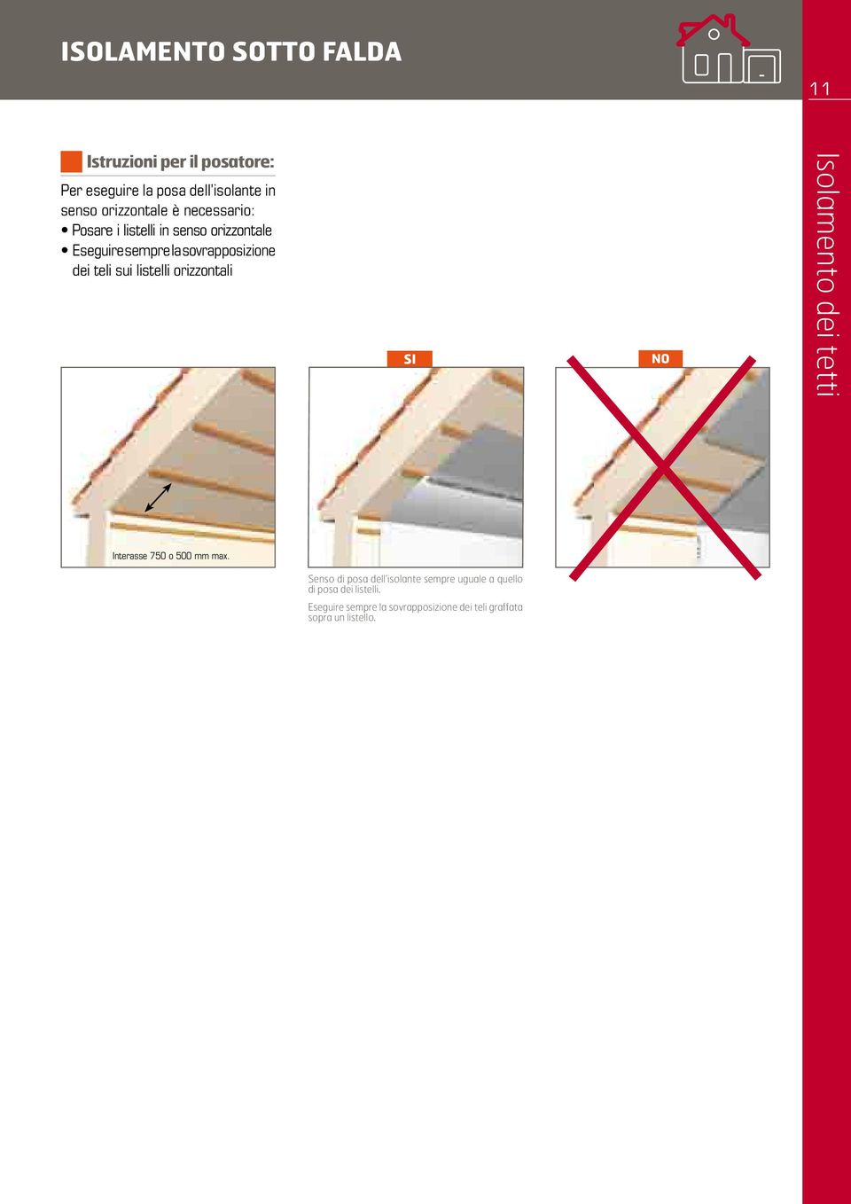 teli sui listelli orizzontali SI no Isolamento dei tetti Interasse 750 o 500 mm max.