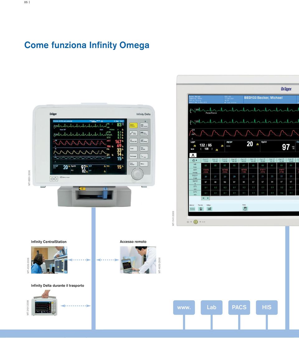 MT-4526-2006 MT-4639-2006 MT-1141-2009 Infinity