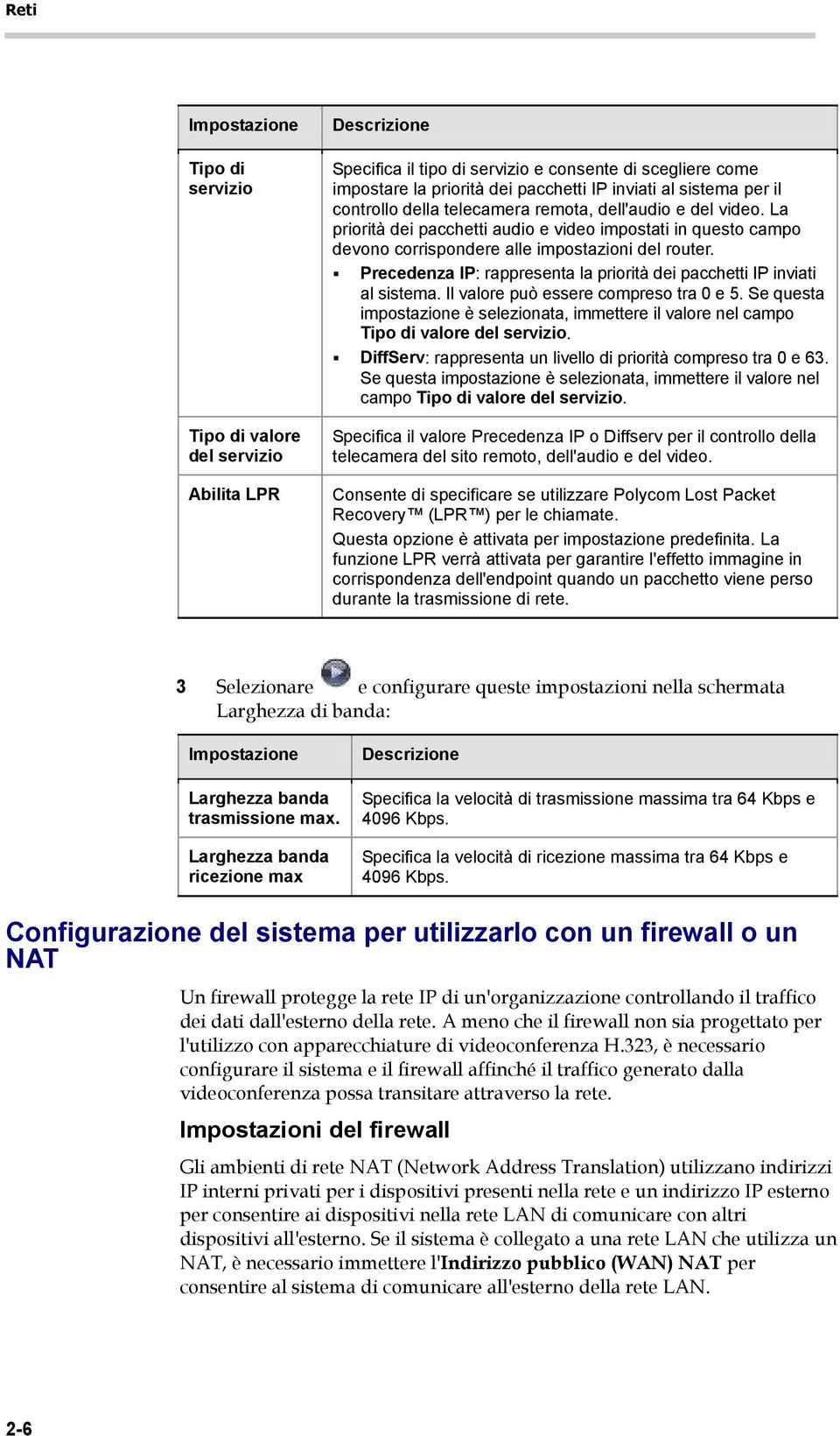 Precedenza IP: rappresenta la priorità dei pacchetti IP inviati al sistema. Il valore può essere compreso tra 0 e 5.