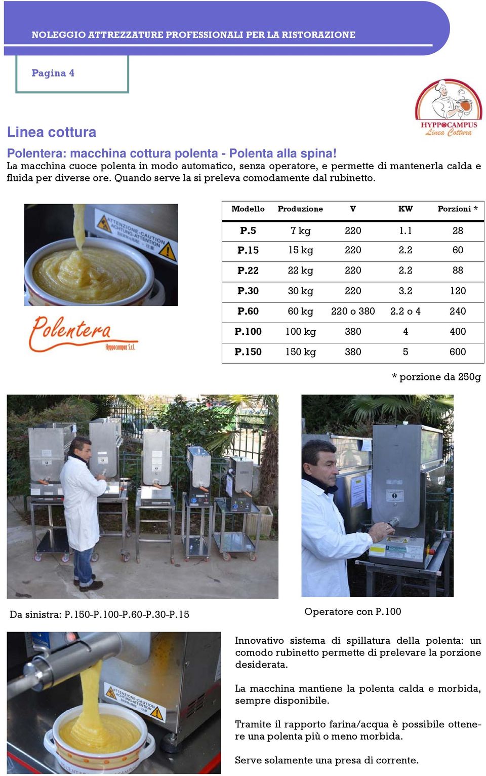 Modello Produzione V KW Porzioni * P.5 7 kg 220 1.1 28 P.15 15 kg 220 2.2 60 P.22 22 kg 220 2.2 88 P.30 30 kg 220 3.2 120 P.60 60 kg 220 o 380 2.2 o 4 240 P.100 100 kg 380 4 400 P.