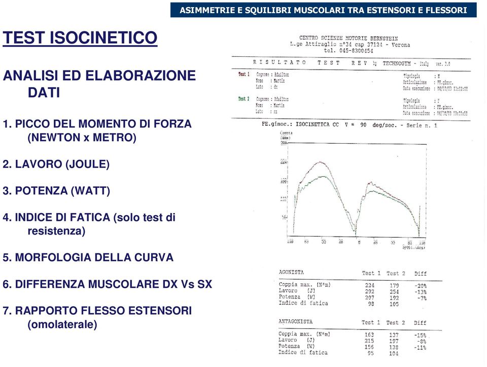 LAVORO (JOULE) 3. POTENZA (WATT) 4. INDICE DI FATICA (solo test di resistenza) 5.