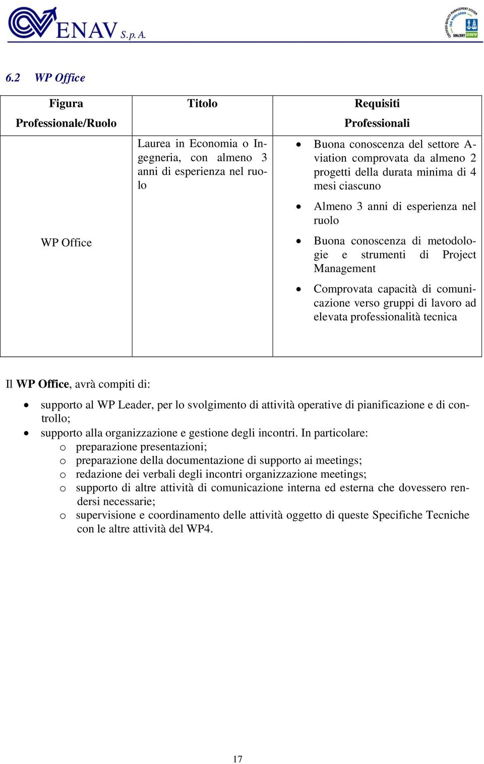 comunicazione verso gruppi di lavoro ad elevata professionalità tecnica Il WP Office, avrà compiti di: supporto al WP Leader, per lo svolgimento di attività operative di pianificazione e di