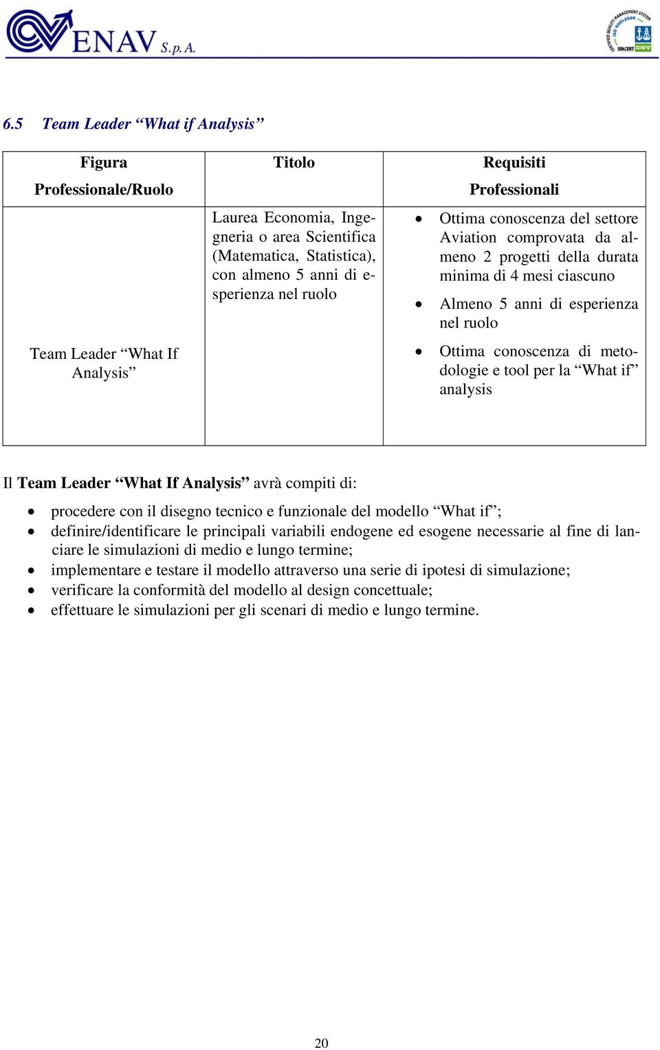 conoscenza di metodologie e tool per la What if analysis Il Team Leader What If Analysis avrà compiti di: procedere con il disegno tecnico e funzionale del modello What if ; definire/identificare le